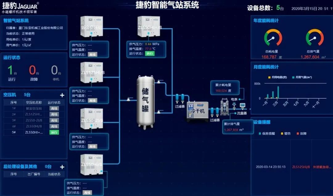 智能永磁電機(jī)優(yōu)勢(shì)有哪些江蘇江陰廣信金屬貿(mào)易？